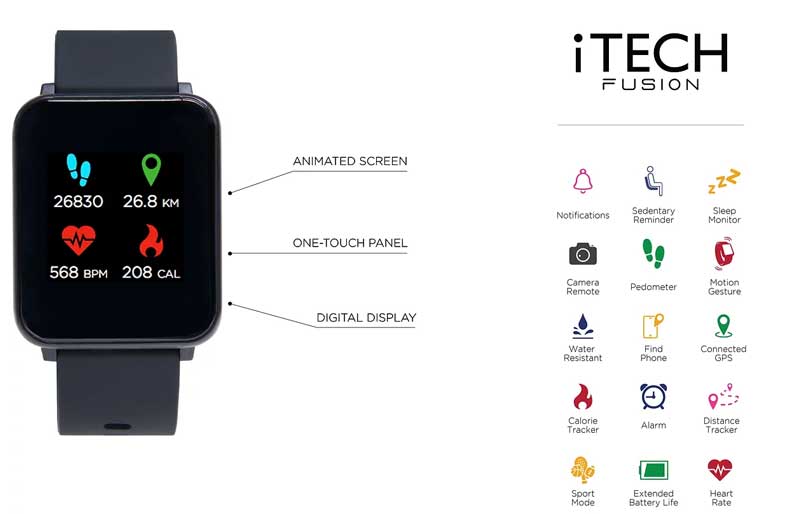 iTech Fusion Smart Watch – Özelliklerinin İncelenmesi (2021 Versiyonları)