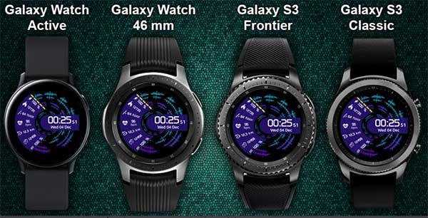 Galaxy Active- için En İyi Yeni Saat Yüzleri